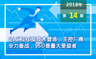 QLC和96层技术登场，主控厂商全力备战，SSD是最大受益者