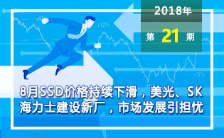 8月SSD价格持续下滑，美光、SK海力士建设新厂，市场发展引担忧