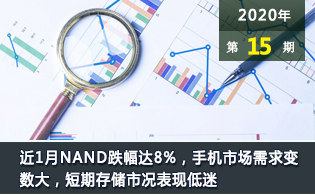 近1月NAND跌幅达8%，手机市场需求变数大，短期存储市况表现低迷